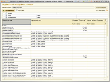 1С Управление торговлей - Товары на складах