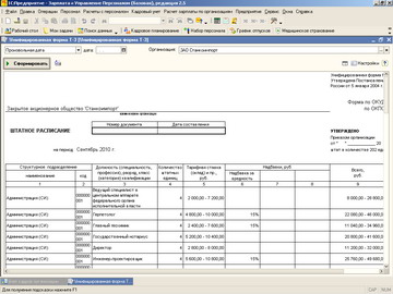 1С Зарплата и управление персоналом - Штатное расписание (Форма Т-3)