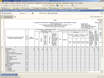 1С Зарплата и управление персоналом 8 - Отчет о численности работающих и забронированных граждан