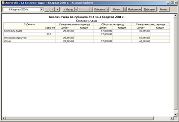 Account Explorer - карточка счета сменена на анализ счета