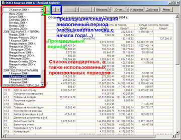 Account Explorer - элементы управления для выбора периода