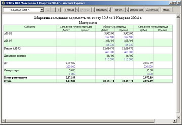 Account Explorer - стиль Пора перемен