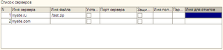 Список серверов
